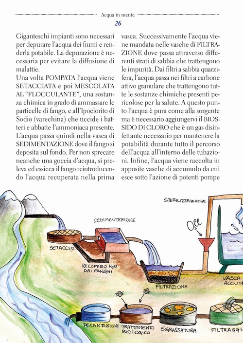 6/ - Acqua in mente. Impara, sperimenta e gioca!