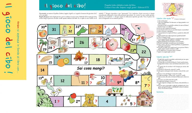 2/ - Il gioco del cibo